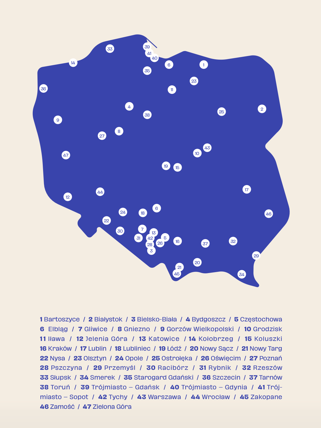 Guide: Coffee Spots Polska 2024